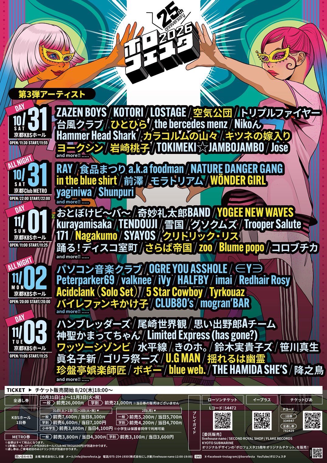 ボロフェスタ 2026